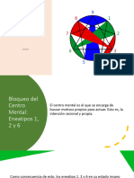 Bloqueos (MBTI y Eneagrama)