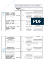 Logro de Metas 2023 Seguimiento Pemc