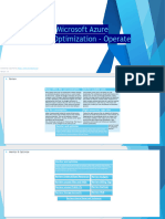 Azure Cost Optimization