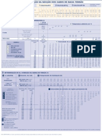 Tabela Determinação Secção BT
