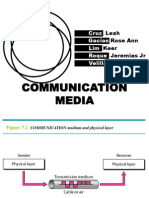 Transmission Media PPT Final