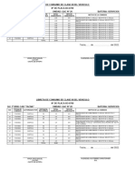 Libreta de Consumo Kia