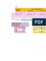 Medidas de Dispersion