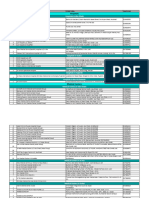 Hospital List in UAE