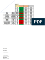 Control Ivms - Centinela 01-10-2023