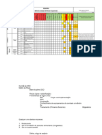 Matriz de Risco de Restaurante 