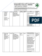 Bukti Evaluasi Audit Internal