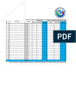 NEGROS ORIENTAL VERSION OF FILIPINO QUARTERLY RESULT ASSESSMENT Grade 8 ABACA