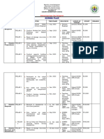 SDRRM Plan 2023 24