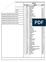 MAN-XXXX1 151pp Parts Catalogue Mahindra Pik-Up Ver1 Sept 2011-3-3