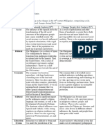 Performance Task 2 Table Matrix