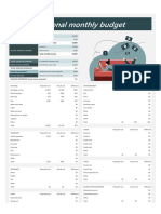 Personal Monthly Budget Spreadsheet