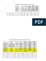 Facturas A Credito Abril 2019