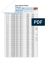 Ssle - Laporan Pagi PRD, CH, LC, TNM SD 05 Oct 2023