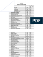 Analisis Bm&Sej Trial Ting 5 2022