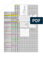 P 248 - Exemple de Calcul - Mur de Soubassement