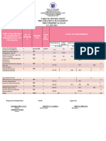 Tos-Org & Mgt-1st-Quarter