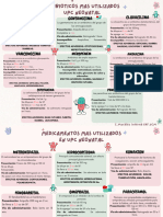 Antibioticos Mas Utilizados Upc Neonatal: Ampicilina