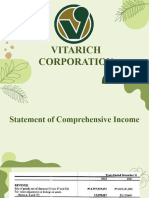 Income Statement Analysis of Vitarich Corporation