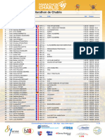 Classement Du Semi-Marathon de Chablis 2023