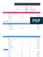 BLACK BULL BUDGET SHEET - Top Sheet