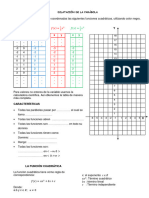 Dilatacion de La Parabola