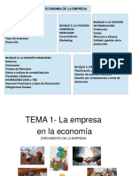 MODULO1 - Y12 - CRECIMIENTO DE LAS EMPRESAS - 1