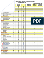 VACAmts 2023