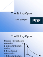 Stirling Cycle