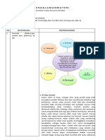 Resume KB 4 Akidah-Akhlak Yatmi - Compressed