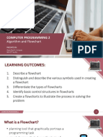 CP2 Module 3 - Algorithm and Flowchart