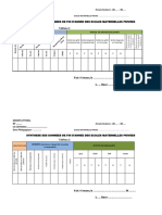 IMPRIME FICHE SYNTHESE DE RAPPORT FIN ANNEE DES EM Privé