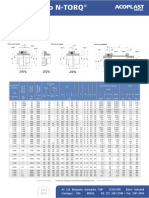 Catalogo Acoplast N Torq Tipo A B e H 2017