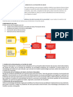 Actividades de Salud Comunitaria