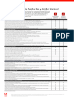 Comparacion de Acrobat Pro Vs Estandar