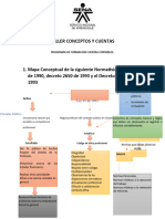 Taller Conceptos y Cuentas Kelly Isaacs