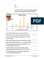 Grade 4 Reading Graphs B