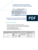 Registro de Actividades Que Acuden A Prevención-Listo