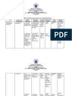 Action Plan in English and Reading Remediation