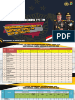 Laphar Kryd Giat Cooling System Mnghadapi Pemilu THN 2024 Serta Giat Deteksi Dini Dan Deteksi Aksi Hari Selasa Tanggal 01 Agustus 2023