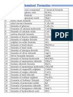 Chemical Reaction and Equations Dav