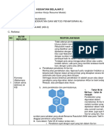 Resume Pendekatan Dan Metod Penafsiran Al-Qur'an KB 2