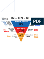 Prepositions