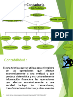 Introduccion A Contabilidad