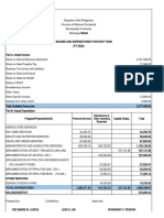 Actual Income & Expenditures 2020