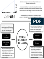 Mapa Conceptual Del Origen de La Vida 7