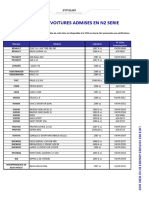 02 - Liste Voitures Admises en N2 S2RIE 2020-1