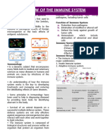 Introduction To Immunology