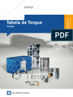 Tabela de Torque Scania