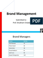 Brand Management Education Inst